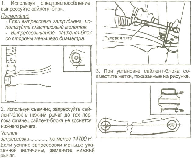 Замена сайлентблоков